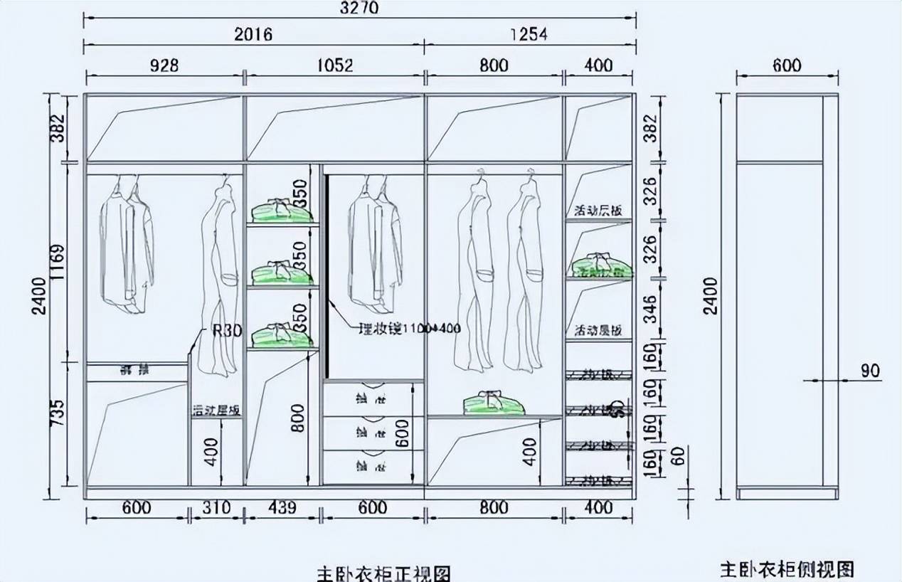 说说定制衣柜怎样做才最适合你